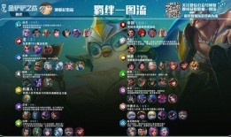 金铲铲11季最新爆料图片,神秘图片揭示新赛季变革与亮点